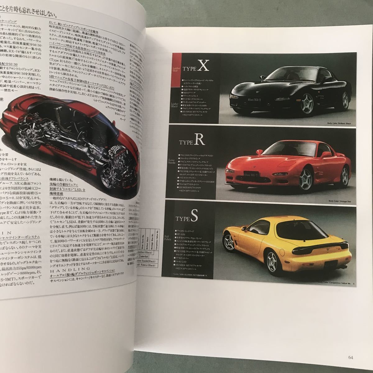 マツダ　ロータリーのすべて　本　雑誌　MAZDA ROTARY ENGINE RX-7 FC3S FD3S SA22C サバンナ SAVANNA RX-8 マツダ　ロータリー　エンジン_画像10