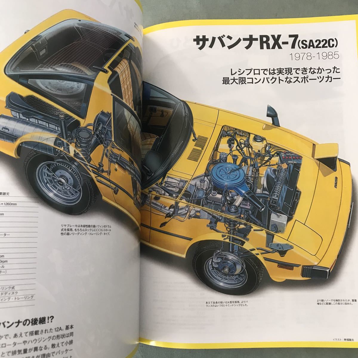 マツダ　ロータリーのすべて　本　雑誌　MAZDA ROTARY ENGINE RX-7 FC3S FD3S SA22C サバンナ SAVANNA RX-8 マツダ　ロータリー　エンジン_画像4