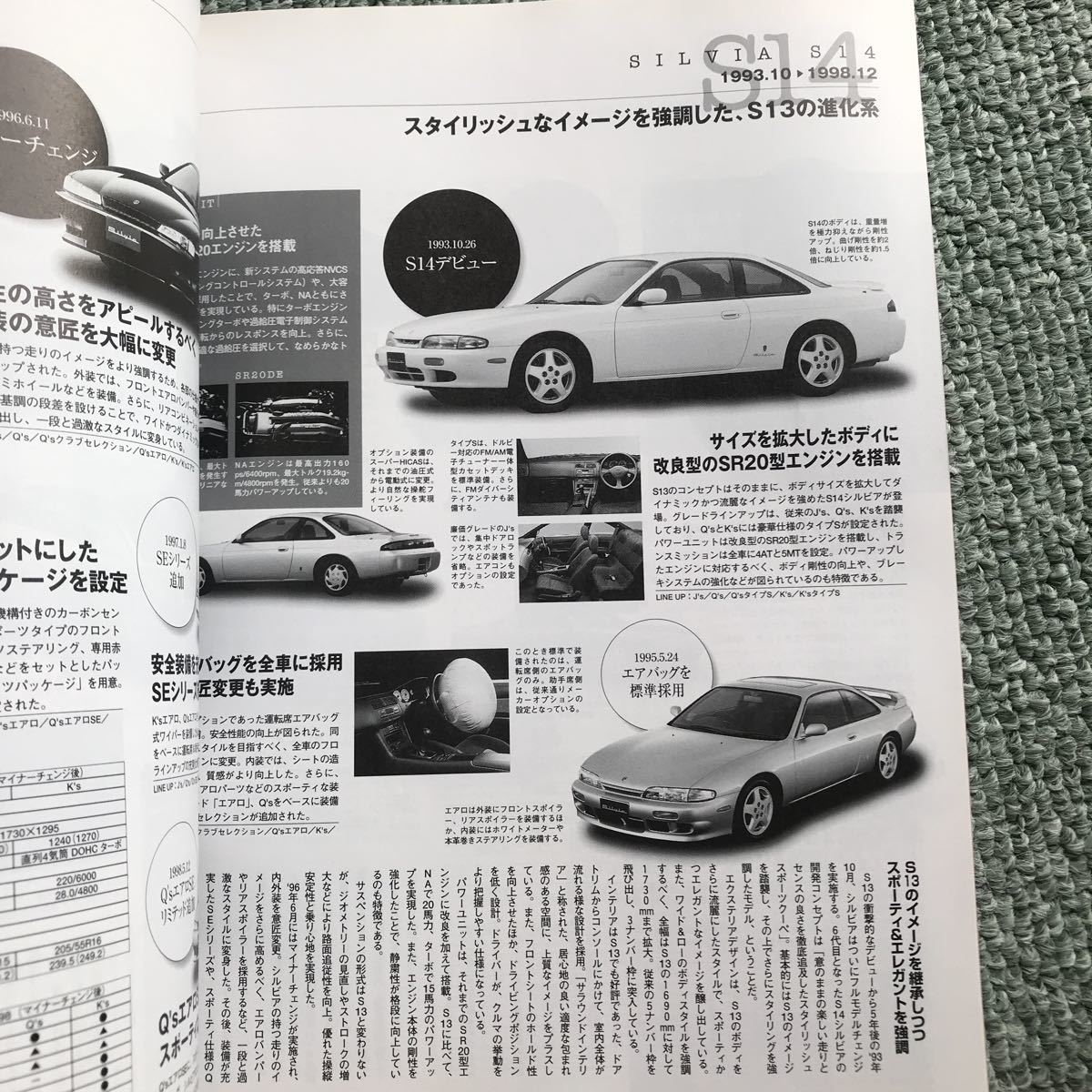 HYPER REV NISSAN SILVIA 180SX 本　雑誌　ハイパーレブ no.6 S13 S14 S15 日産 シルビア カスタム　チューニング_画像6