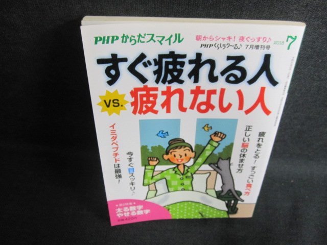 PHP from . Smile 2018.7 immediately fatigue . person VS. fatigue not person writing have /EFL