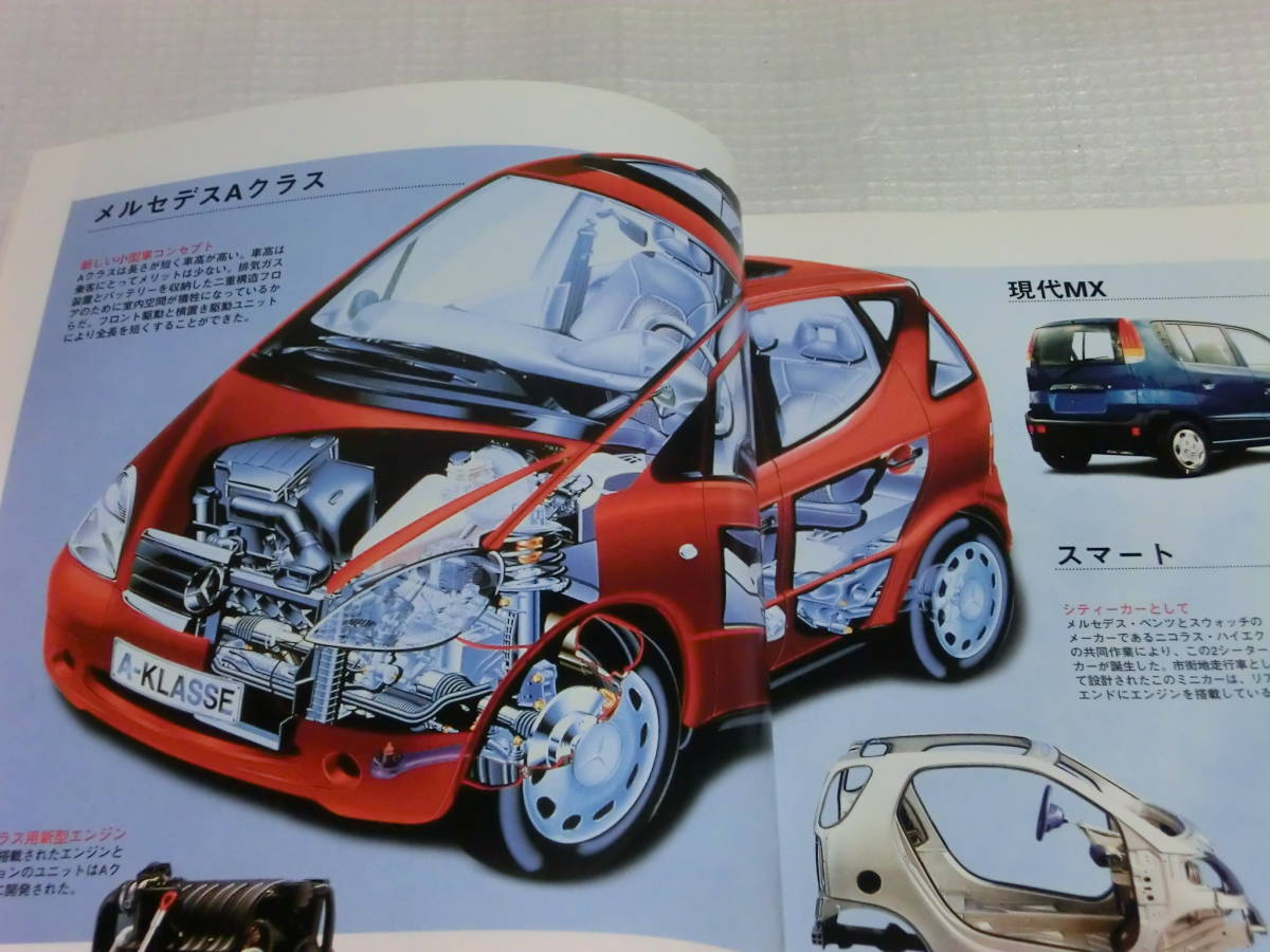 日本と世界の自動車最新カタログ 1998年版 ドイツVMV社 日本版 1800台の詳細スペック／データを満載 旧車 成美堂出版_画像6