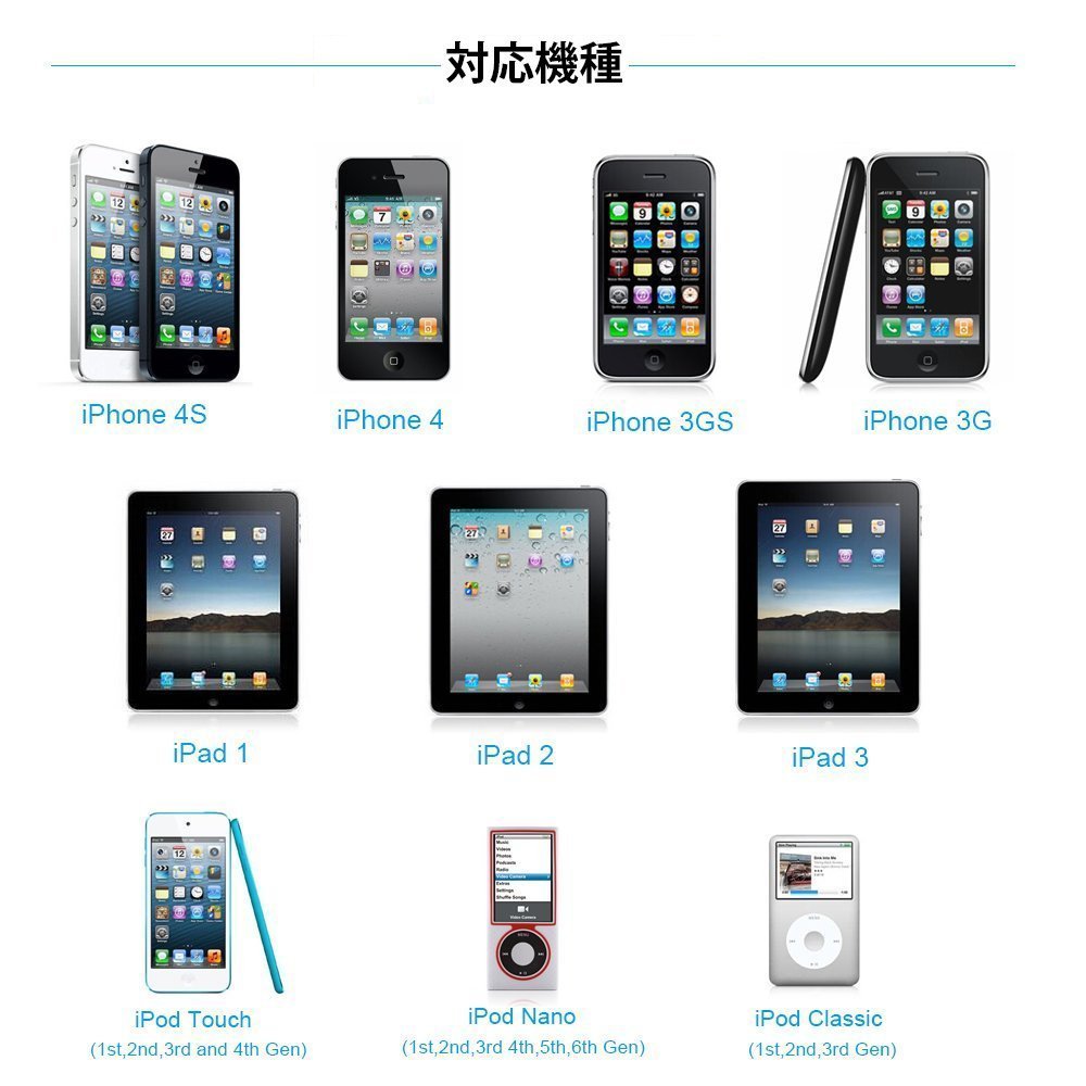 DOCKケーブル 1m iPad iPhone4 4S 3GS 3G iPod 等対応 USB cable 充電 データ転送 USBケーブル ブラック(携帯電話・スマートフォン用品)|売買されたオークション情報、yahooの商品情報をアーカイブ公開 - オークファン(aucfan.com) DOCKケーブル 1m iPad iPhone4 4S 3GS 3G iPod 等対応 USB cable 充電 データ転送 USBケーブル ブラック(携帯電話・スマートフォン用品)|売買されたオークション情報、yahooの商品情報をアーカイブ公開 - オークファン(aucfan.com)