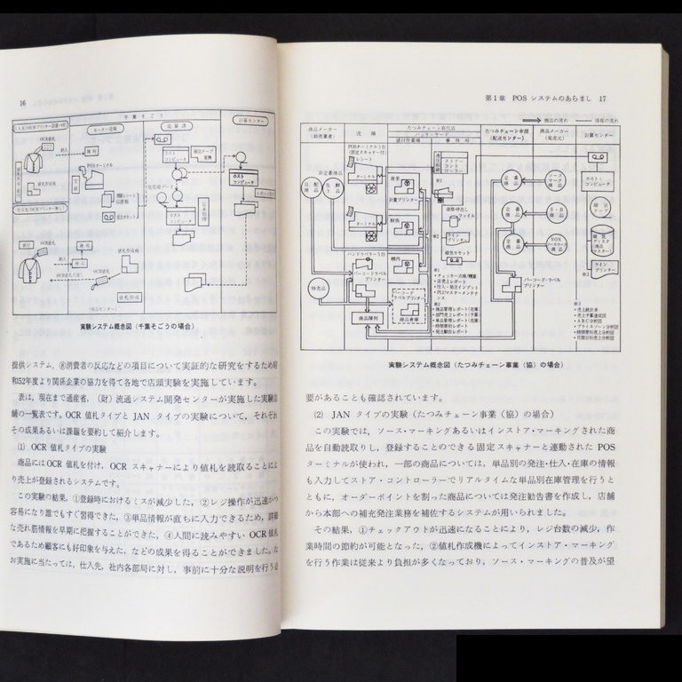 本 書籍 「流通システム化シリーズ３ POSシステム 100問100答」 財団法人流通システム開発センター編 財団法人通商産業調査会発行_画像8