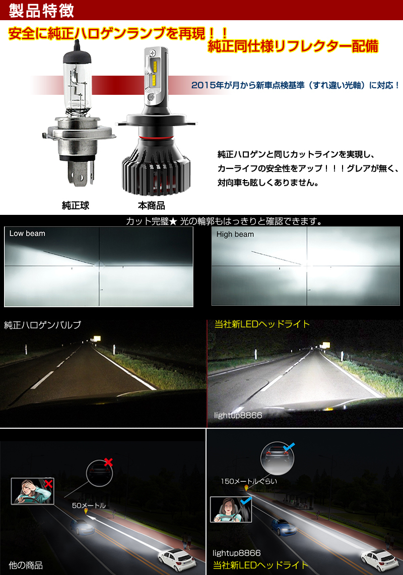 明るさカット完璧 エルフ NJR NJS BJG-NJR85 H19.08～ 車検対応16000LM PHILIPS ZES H4 Hi/Lo 6500K LEDヘッドライト 1年保証_画像4