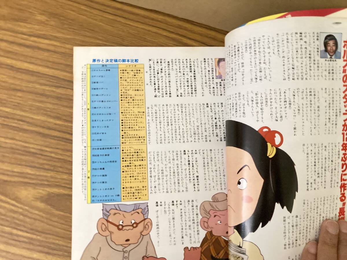 アニメージュ 1981年1月号 VOL.31 じゃりン子チエ 神谷明写真館 カリオストロの城 いま、映画に燃える 日本サンライズ ガンダム/N501の画像5