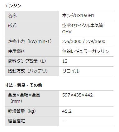Yahoo!オークション - 北越工業(AIRMAN)エンジン発電機 HP2300 Yahoo!オークション - 北越工業(AIRMAN)エンジン発電機 HP2300