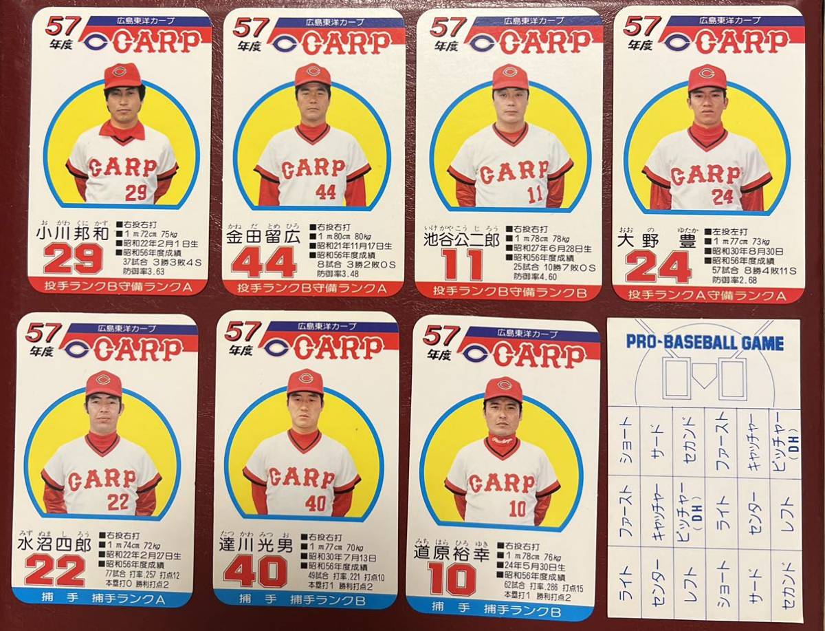 Yahoo!オークション - タカラ 旧 プロ野球 カード ゲーム 昭和57 Yahoo!オークション - タカラ 旧 プロ野球 カード ゲーム 昭和57