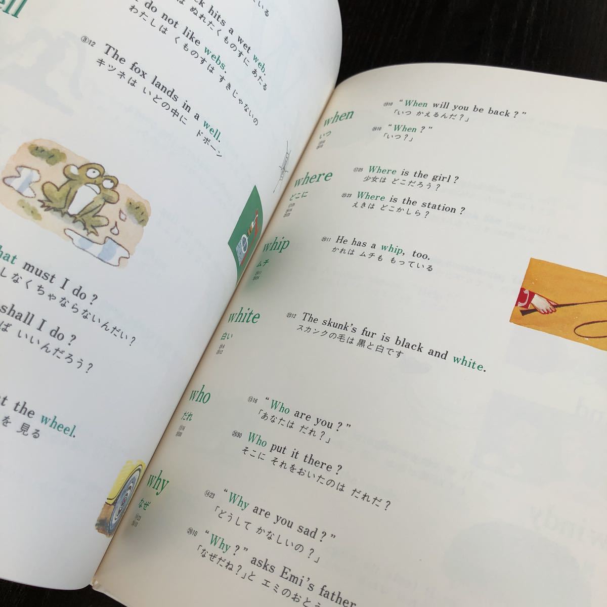 マ16 ことばの引き出し 昭和52年1月初版発行 英語 教育 テキスト 単語 教科書 英文 小学生 中学生 幼児 児童 参考書 ドリル 問題集_画像3