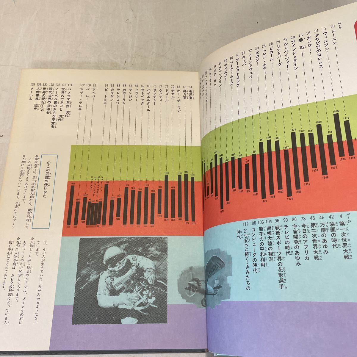 221014★E08★人物世界の歴史 1〜4巻 4冊セット 学研の図鑑 古代・中世 近代上下巻 現代 学習研究社★希少 ビートルズ ベーブルース 他_画像8