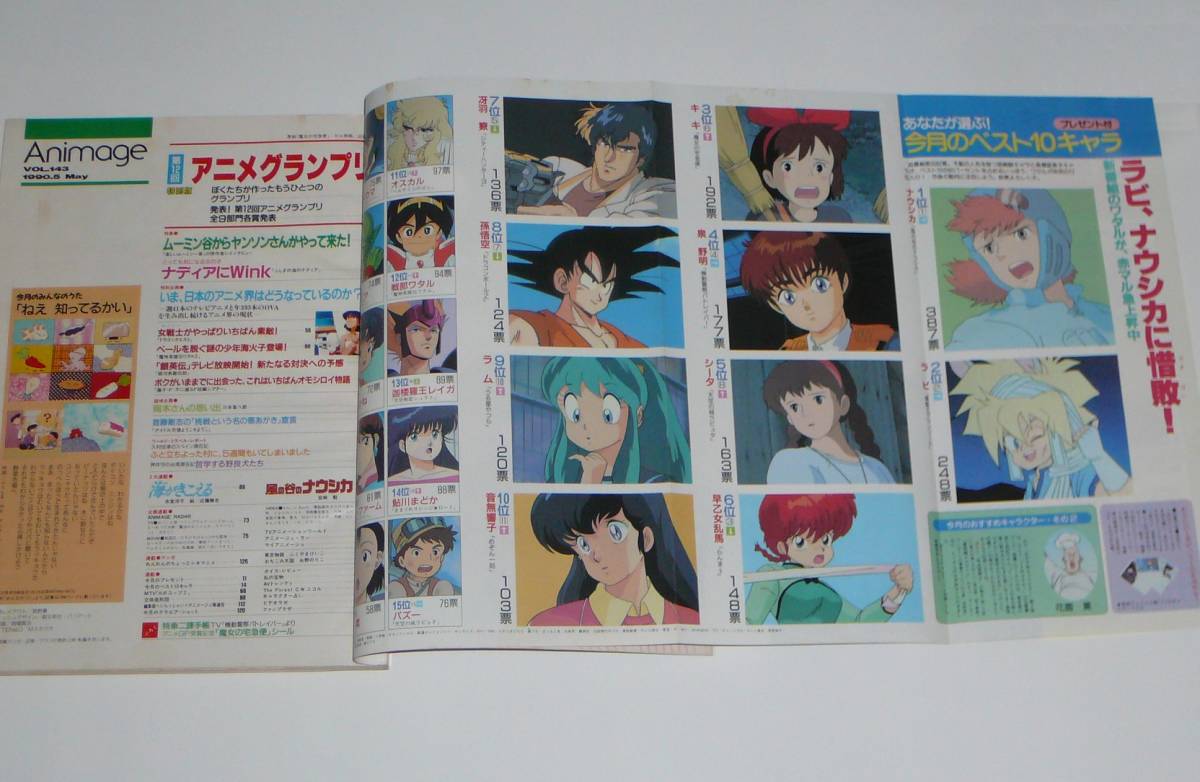 徳間書店 アニメージュ 1990年5月号 第12回アニメグランプリ発表 1位 