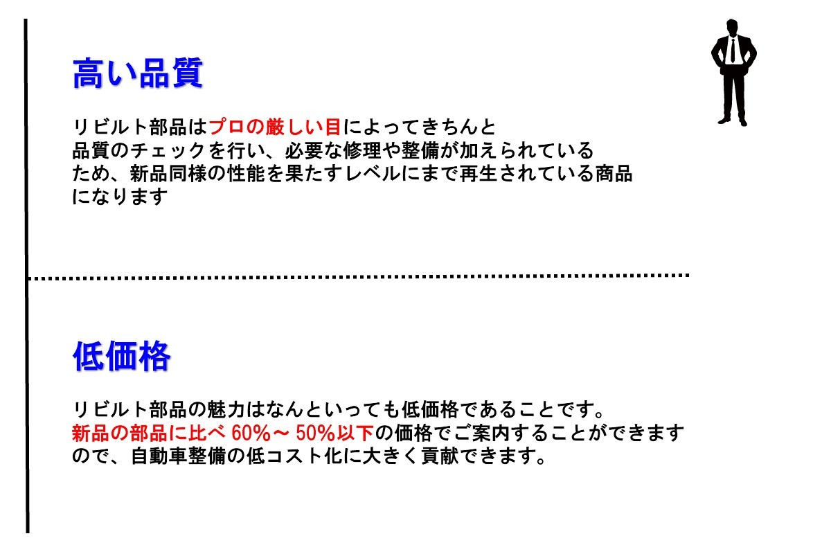 スバル セルモーター リビルト プレオ RA2 RV1 RV2 RA1 品番 23300KA670スターター_画像3