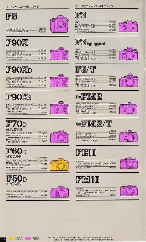 Nikon Nikon price list price table /\'98.9 ( unused beautiful goods )