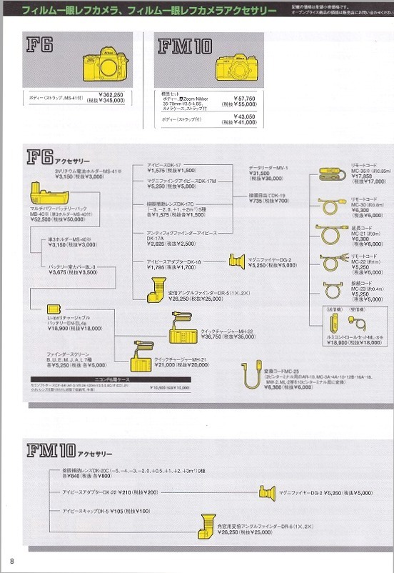 Nikon Nikon price list price table /2010.9 ( unused beautiful goods )