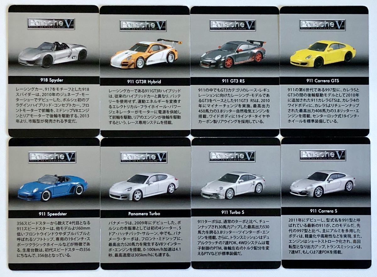 京商 1/64 ポルシェ ミニカーコレクションⅤ 8種・16個 車種コンプ サークルKサンクス 京商 1/64 ポルシェ ミニカーコレクションⅤ 8種・16個 車種コンプ サークルKサンクス