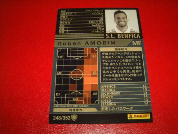 *10-11 248[白]■ルベン?アモリン■WCCF ベンフィカ