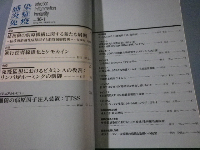 ■感染 炎症 免疫　2006年 VOL.36 NO.1　医薬の門社■FASD2022102601■_画像2