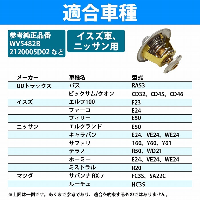 サーモスタット ニッサン サファリ Y60 Y61 サーモスタッド WV54-82B 21200-05D02 WV5482B 2120005D02_画像3