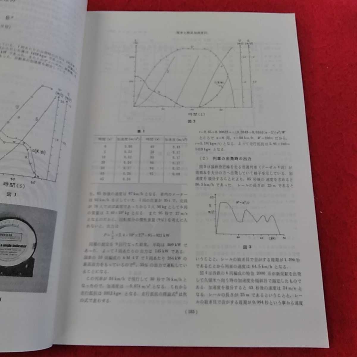 g-691 ※13物理教育　1981 VOL.29 NO.3 日本物理教育学会誌　_画像3
