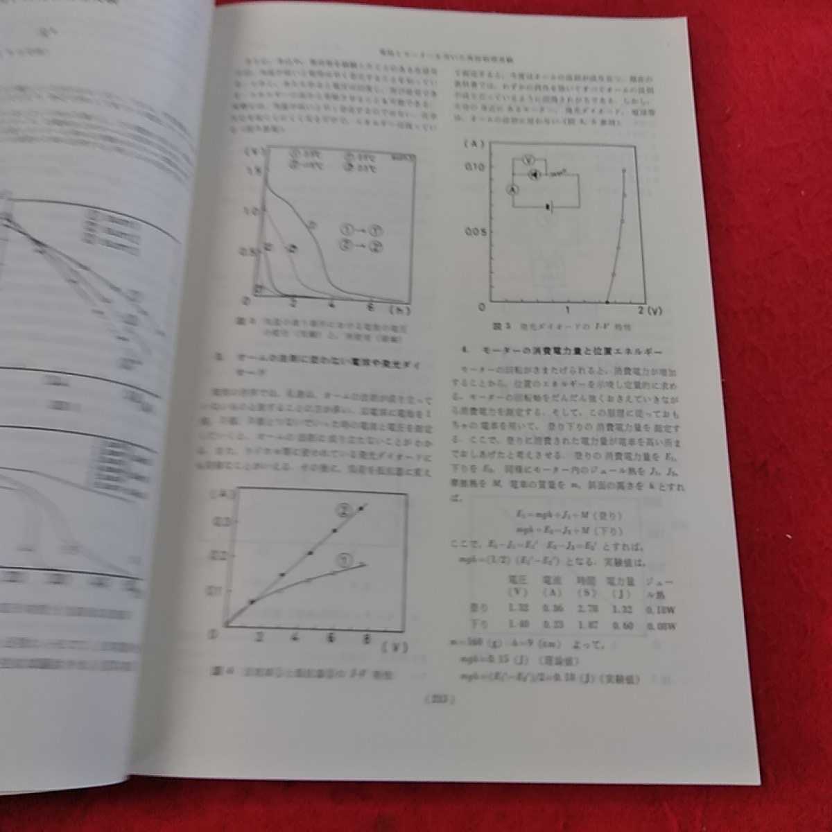 g-691 ※13物理教育　1981 VOL.29 NO.3 日本物理教育学会誌　_画像4