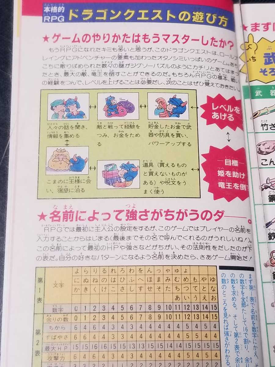 ヤフオク ファミコン ドラゴンクエスト ドラゴンクエスト ヤフオク ファミコン ドラゴンクエスト ドラゴンクエスト