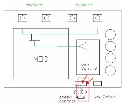  switch attaching!DC10-50V PWM DC motor Speed controller 3000W( maximum output )!