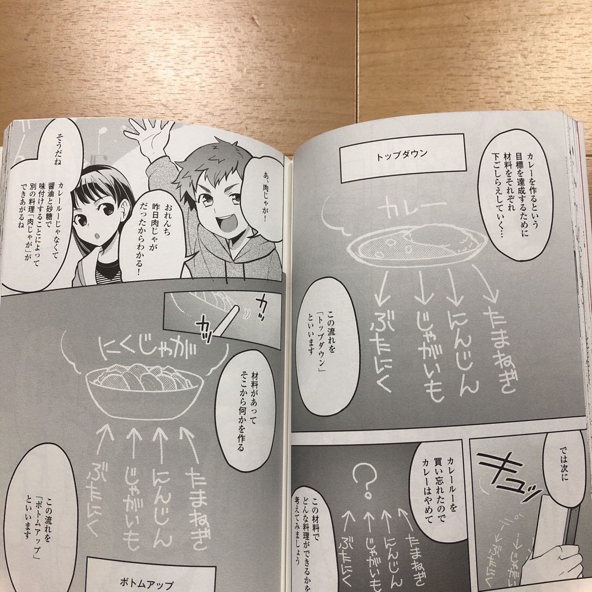 【C】2冊セット　こどもを億万長者にしたければプログラミングの基礎を教えなさい&まんがでわかる　親子で始める　プログラミング教育_画像6