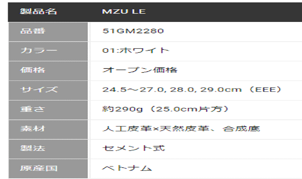 新品■ミズノ■2022.10■エム ジー ユー LE■51GM2280■ホワイト■24.5CM■EEE■機能性を追求したカジュアルスパイクレス■