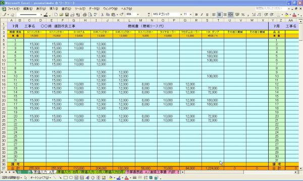 # Excel . простой # реальный line бюджет *. стоимость управление #