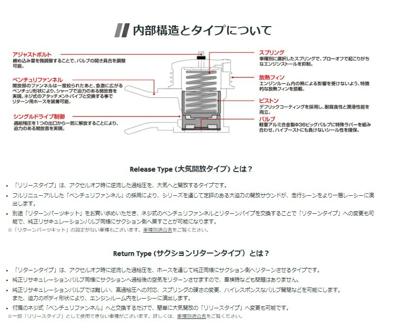 ブリッツ スカイラインGT-R BCNR33 スーパー ブローオフバルブ BR リリース 大気開放タイプ 70624 BLITZ SUPER SOUND BLOW OFF VALVE BR_画像3