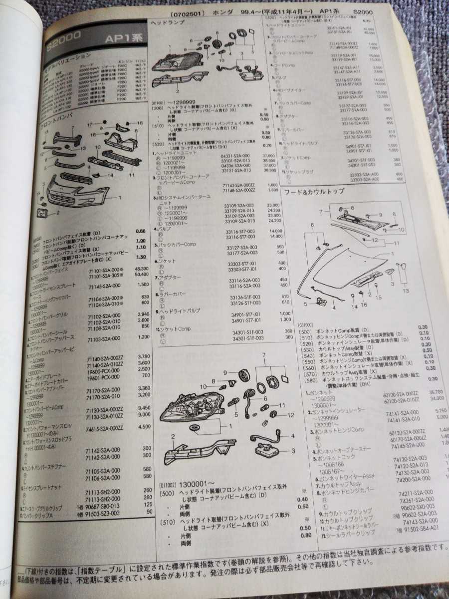 見積りガイド  ホンダ  スバル  2005後期  NSX/S2000/インテグラ/インプレッサ 他  の画像5