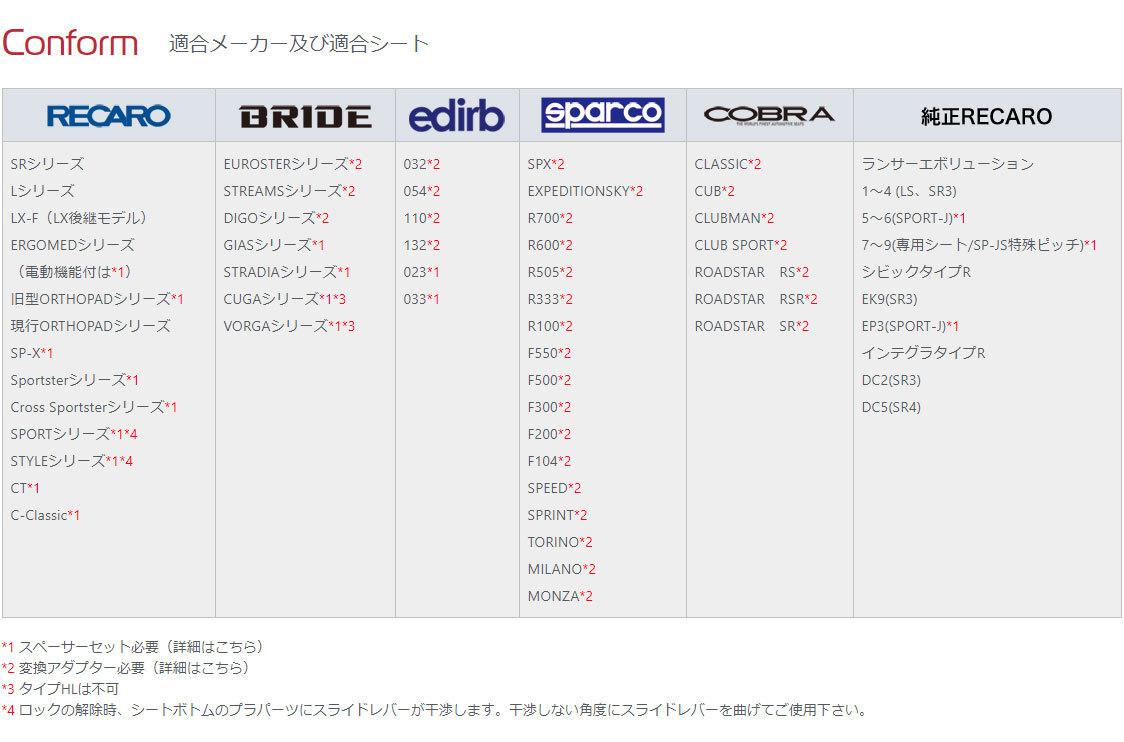 N SPORT シートレール 右席用 B36タイプ ステラ LA100F LA110F (北海道・沖縄・離島は送料別途)_画像2