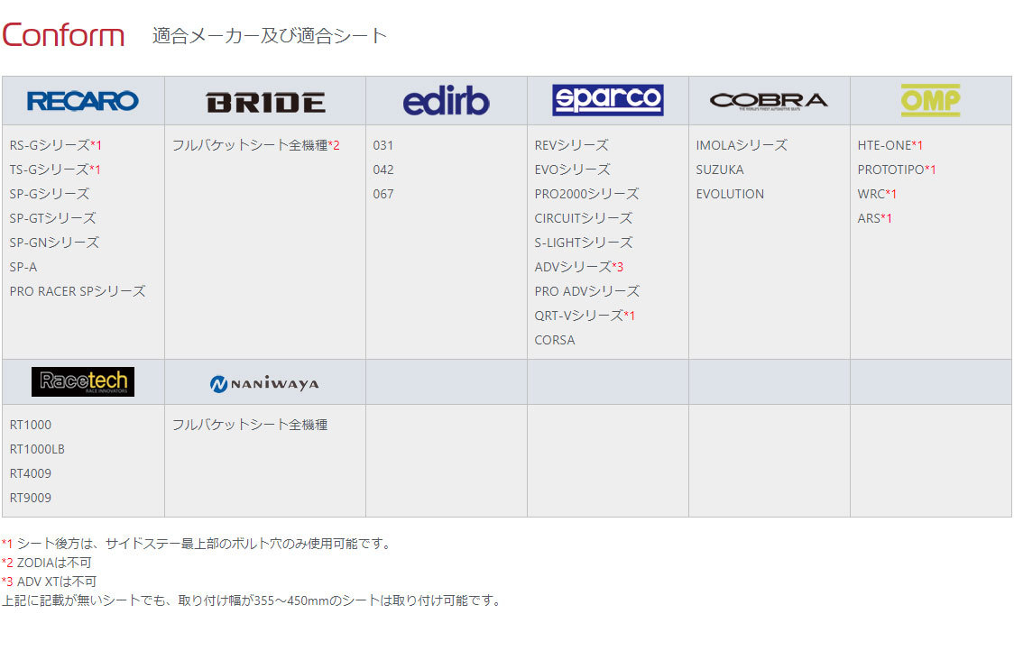 N SPORT シートレール 左席用 S16タイプ R1/R2 RJ1 RJ2 RC1 RC2 (北海道・沖縄・離島は送料別途)_画像2