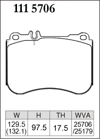 ディクセル ブレーキパッド Zタイプ フロント ベンツ Sクラス(W222) S400d 4マチック/ロング 222035 222135 H30.9～R2.12 op.AMGライン含む_画像2