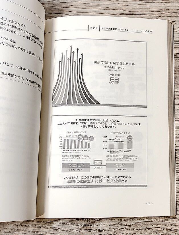 IPOビジネスの本質 谷間 真 (IPOスペシャリスト) リスナーズ株式会社