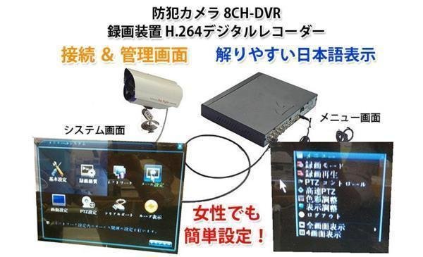 8CH同時接続 H.264デジタルレコーダーVGA/HDMI出力端子 DVR8CH