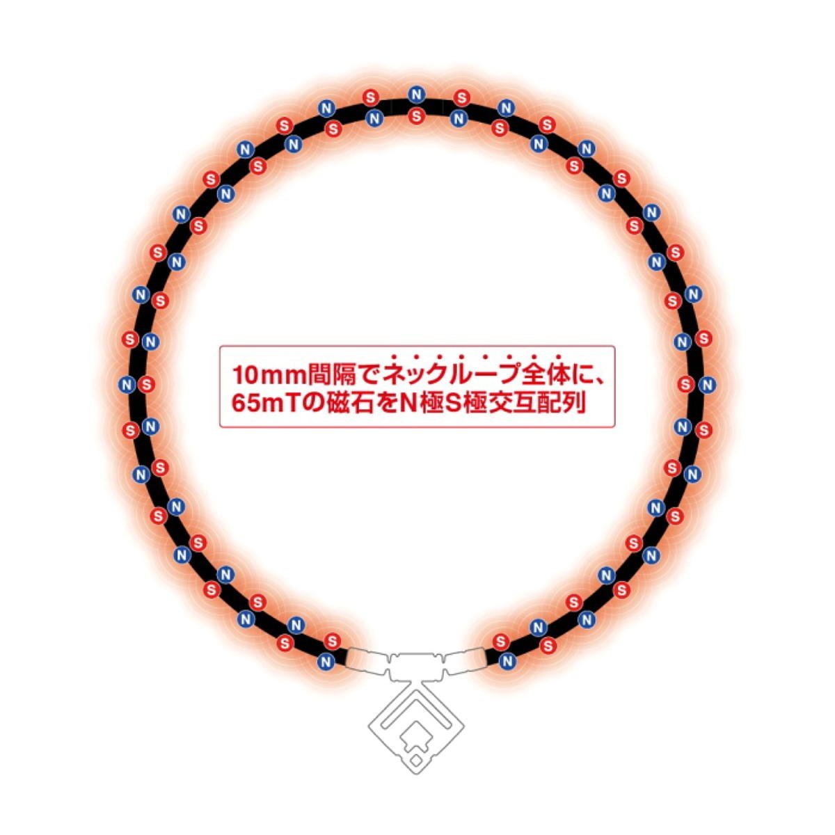 ☆Colantotte コラントッテ TAO ネックレスα ARAN アラン クラシックゴールド(L)☆送料無料☆日本正規品☆ ★コラントッテ TAO ネックレスα ARAN アラン シルバー WBC 医療機器 血行改善 冷え性 疲労緩和 おしゃれ 有名スポーツ選手 アスリート使用 磁石 磁気ネックレス メンズ レディース 兼用
