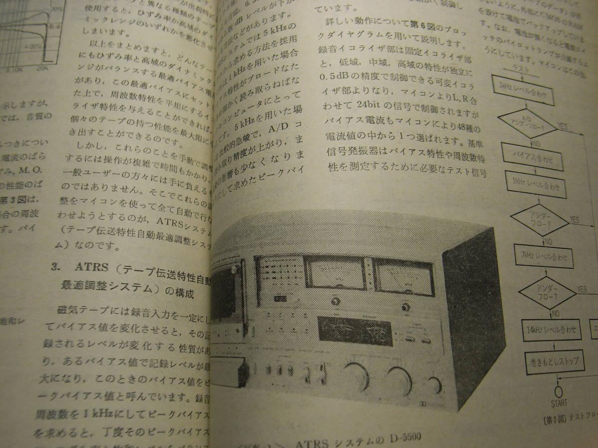  radio wave science 1978 year 11 month number low tiD-5500. details Sony TA-F80 report tone arm test /PUA9/ saec WE-506/ Audio Technica AT-1010 etc. 