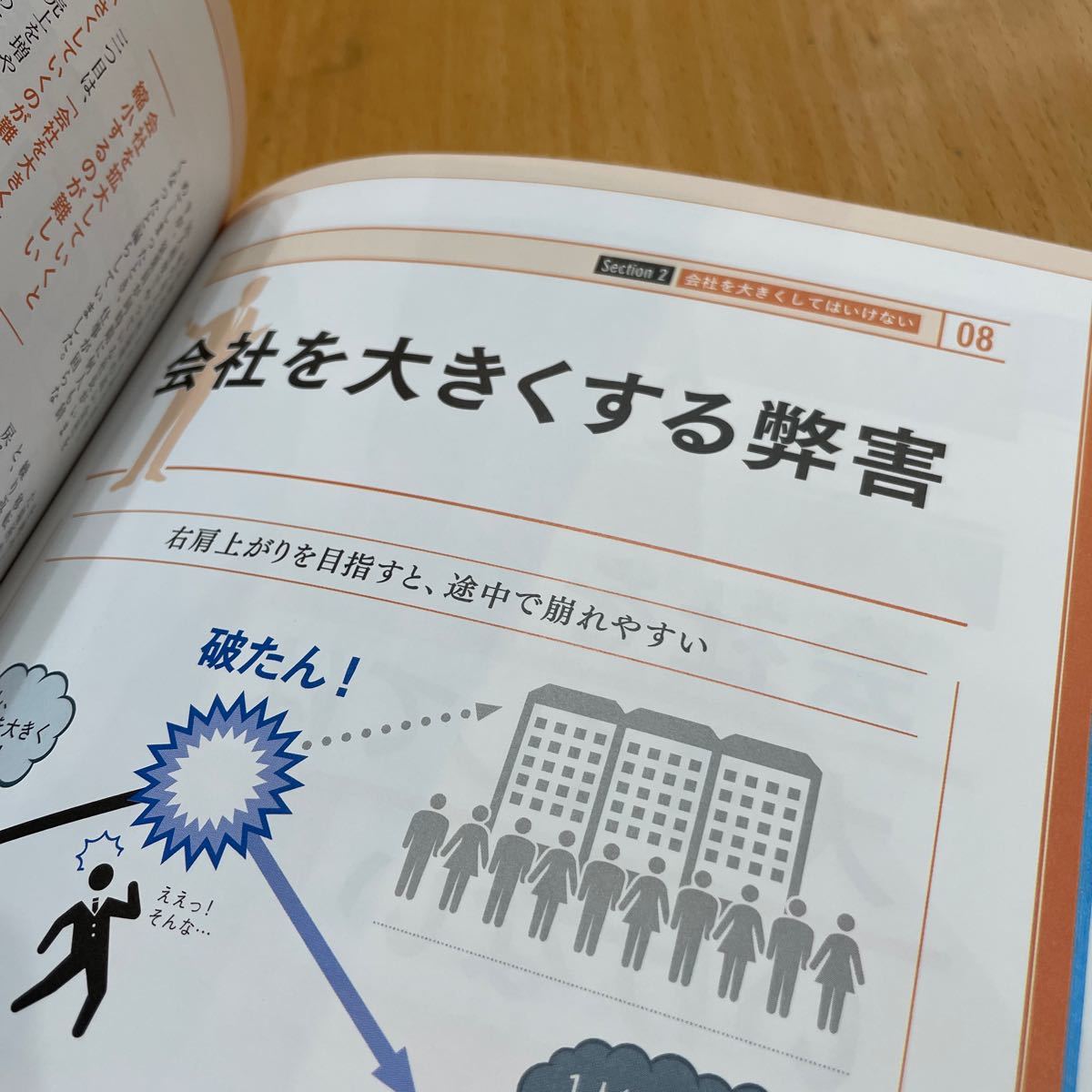 社員ゼロ　会社は1人で経営しなさい