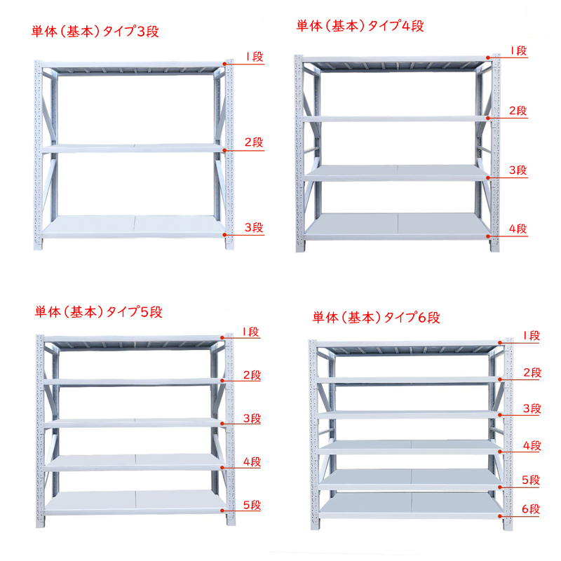 耐荷重200㎏/段★新品★引取限定★大型ラック横幅200cm スチールラック 中量　倉庫用ラック　業務用ラック　スチール棚　ボルトレス_画像2