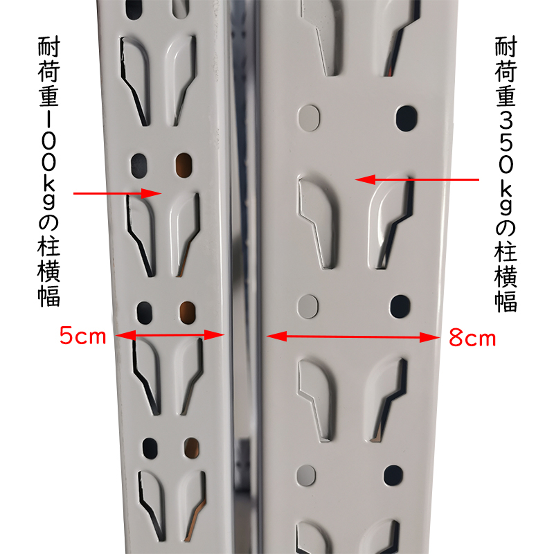 ◎耐荷重400㎏/段★新品★引取限定★大型ラック横幅200cm スチールラック 重量　倉庫用ラック　業務用ラック　スチール棚　ボルトレス_画像2