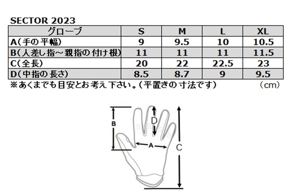 Sサイズ MXグローブ THOR 23 SECTOR ブラック モトクロス 正規輸入品 WESTWOODMX_画像4