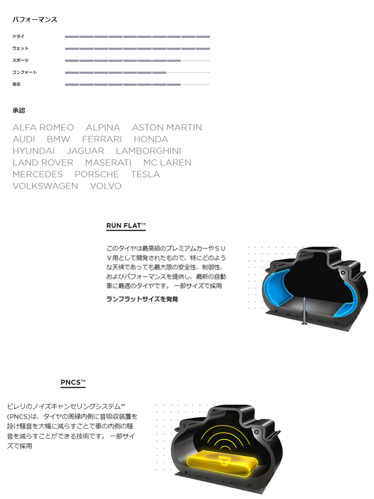 14周年記念イベントが 送料無料 ピレリ 承認タイヤ PIRELLI P ZERO PZ4