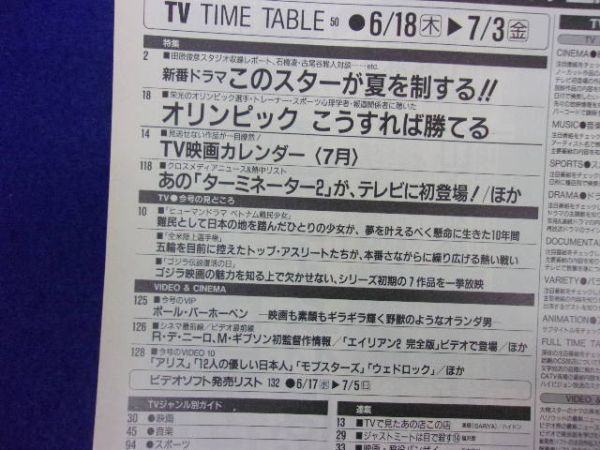 3225 TVぴあ関東版 1992年7/1号 ★送料1冊150円3冊まで180円★_画像2