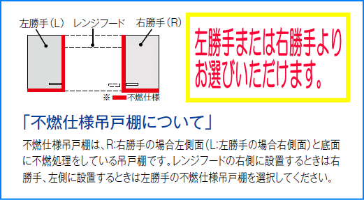 リクシル・サンウェーブ　セクショナルキッチンGKシリーズ　吊戸棚　間口30cm　不燃仕様　GKF-A-30F　扉カラー2色_画像3