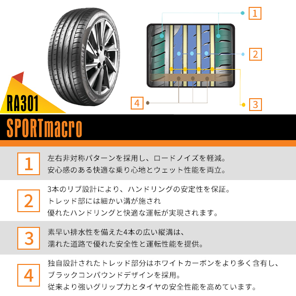 4本セット 245/45R19 新品サマータイヤ APTANY RA301 245/45/19