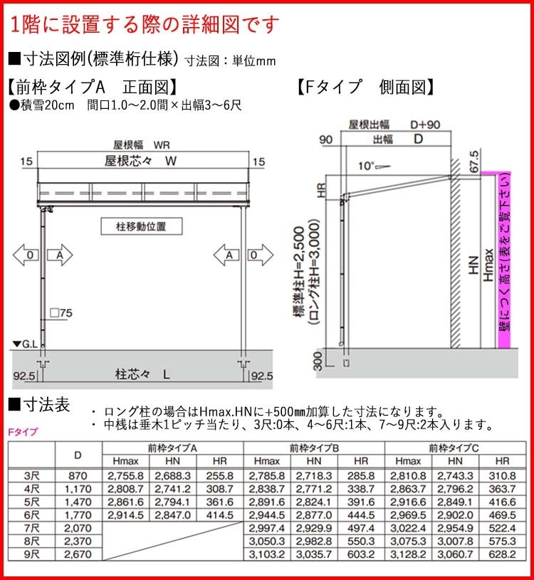 テラスの屋根 DIY ベランダ バルコニー 雨よけ テラス屋根 1間×5尺