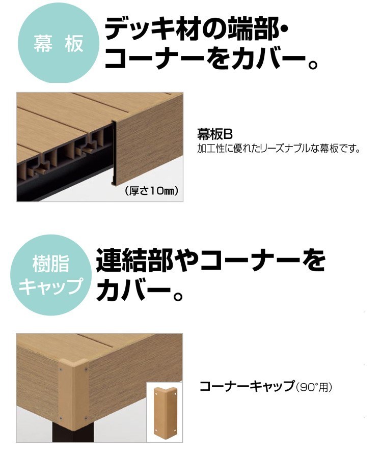 ウッドデッキ 人工木 1.0間×10尺 ベランダ 1間×10尺 調整式束柱H 人工木デッキ セット キット DIY 樹脂_画像3