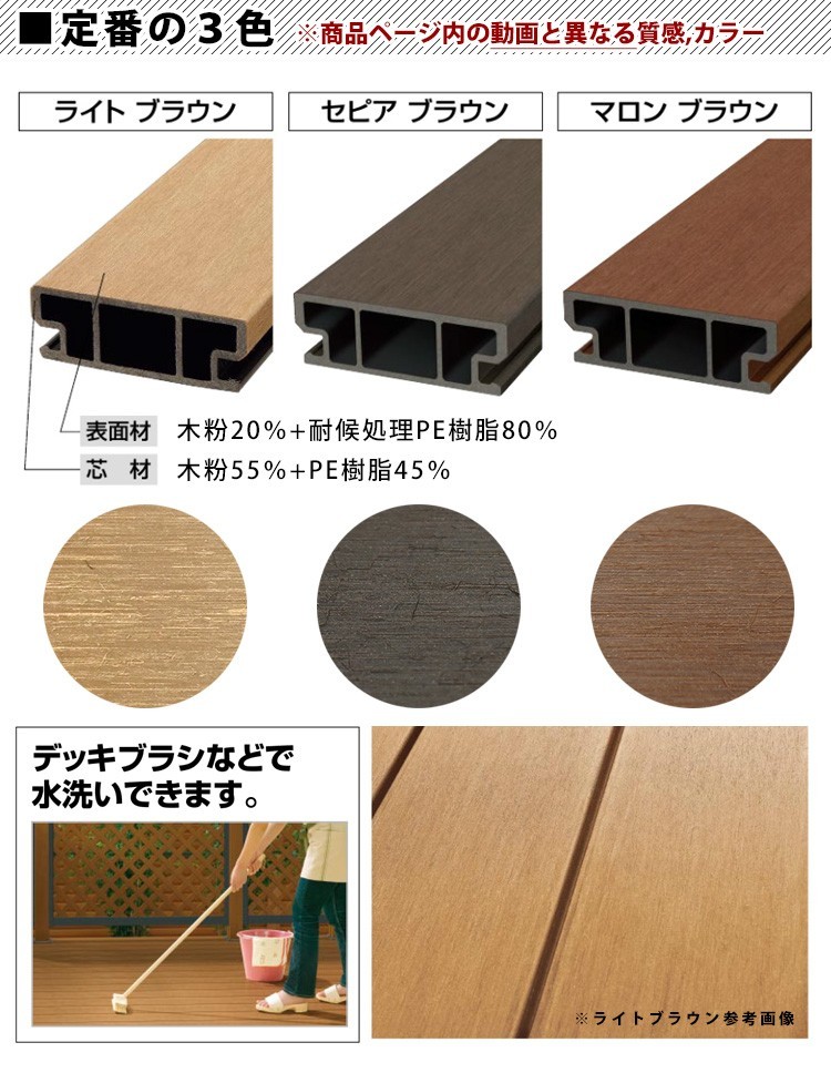ウッドデッキ 人工木 1.0間×10尺 ベランダ 1間×10尺 調整式束柱H 人工木デッキ セット キット DIY 樹脂_画像8