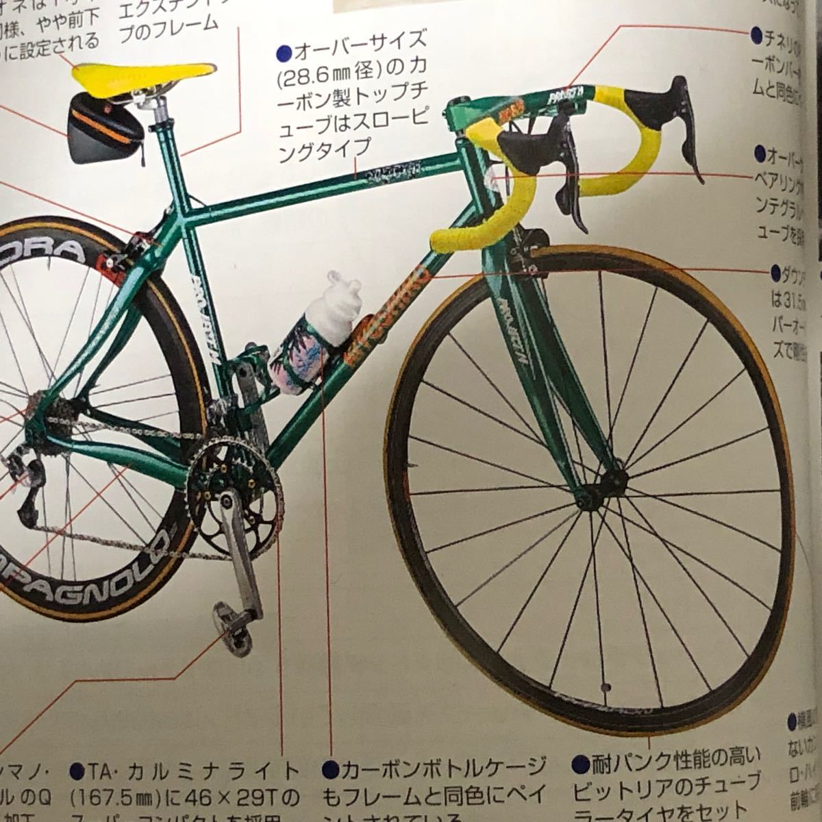 【必見】ロードバイクビギナーズ3、初心者におすすめです。。ヽ(ﾟ∀ﾟ)ﾉ!