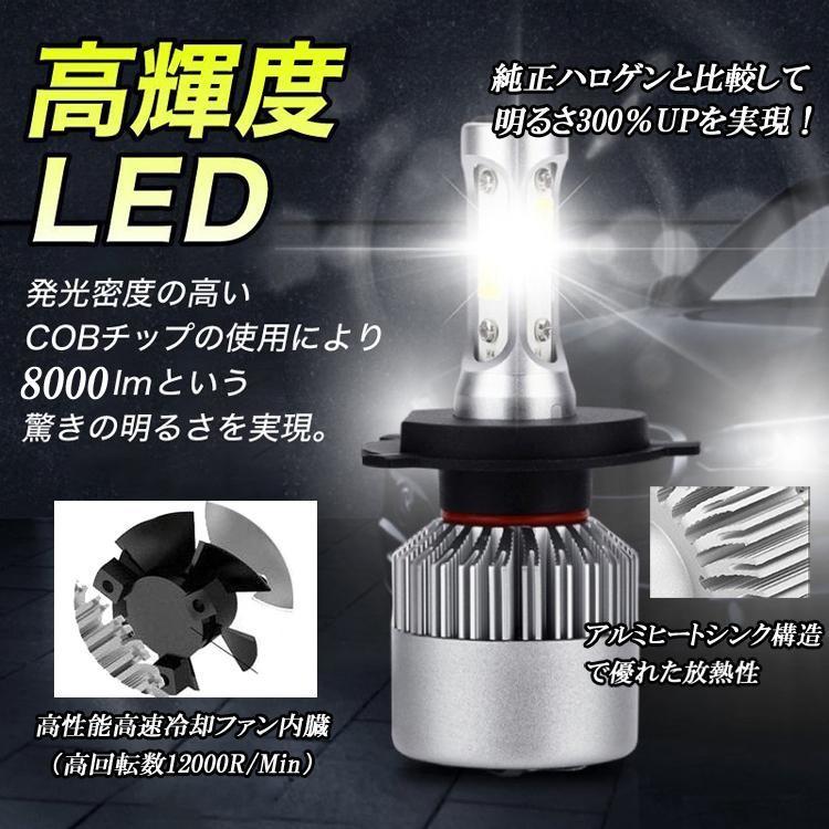 高品質の人気 ミライース LED H4 2個 ヘッドライト ミラ ココア ダイハツ 新品 汎用